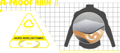 A-PROOF RAIN II A-PROOF RAIN II